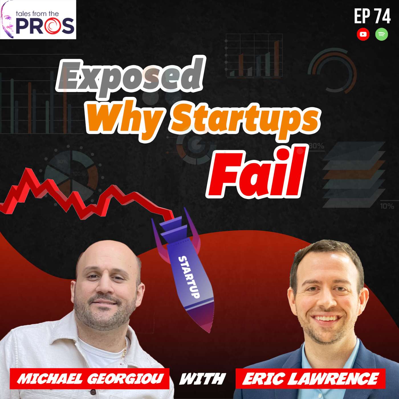 Ep 74 - Why SaaS Startups Fail: Lessons From the Trenches Ep 74 - Why SaaS Startups Fail: Lessons From the Trenches