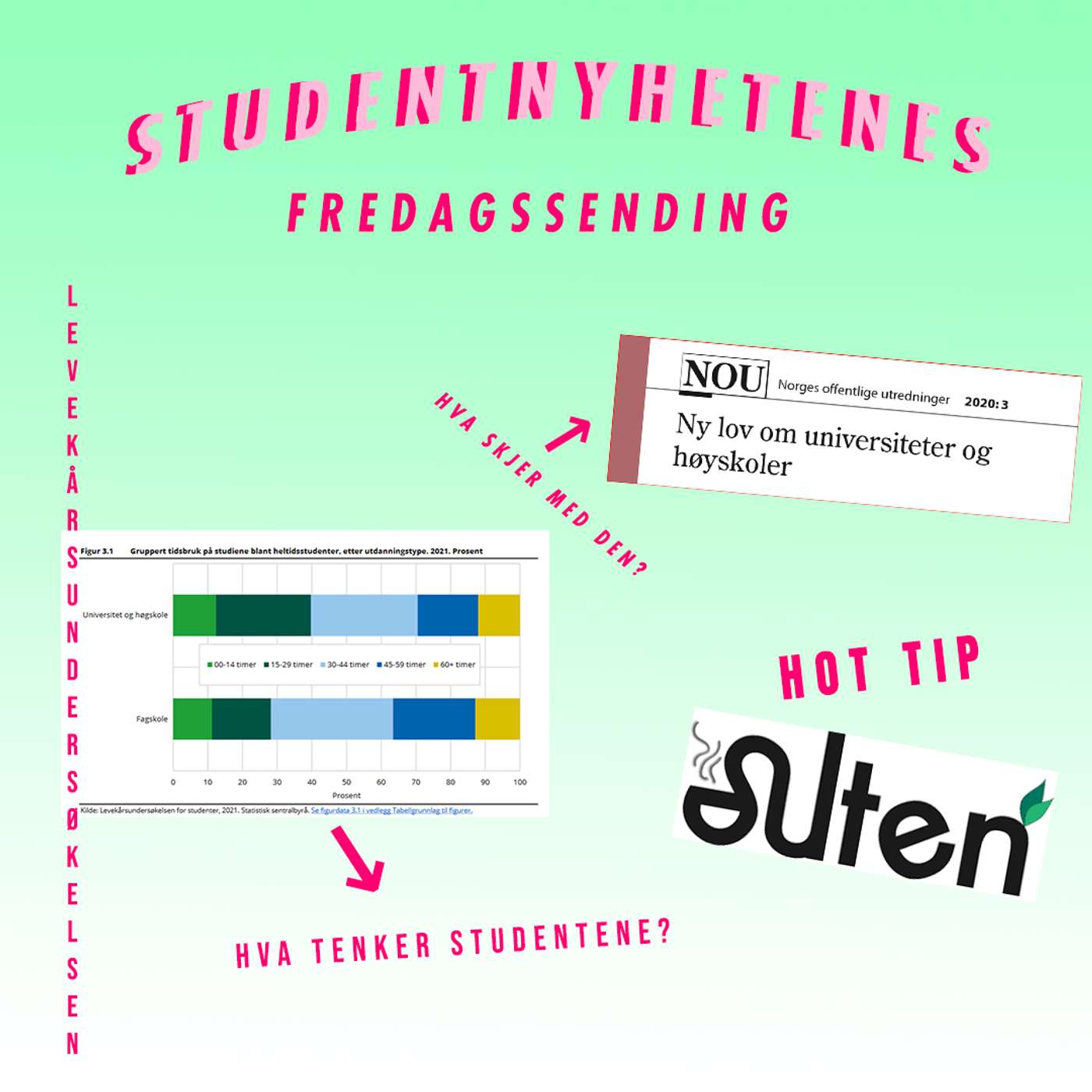 Levekårsundersøkelsen 2021//Endringer i UH-loven//Fattig student har laget app episode artwork