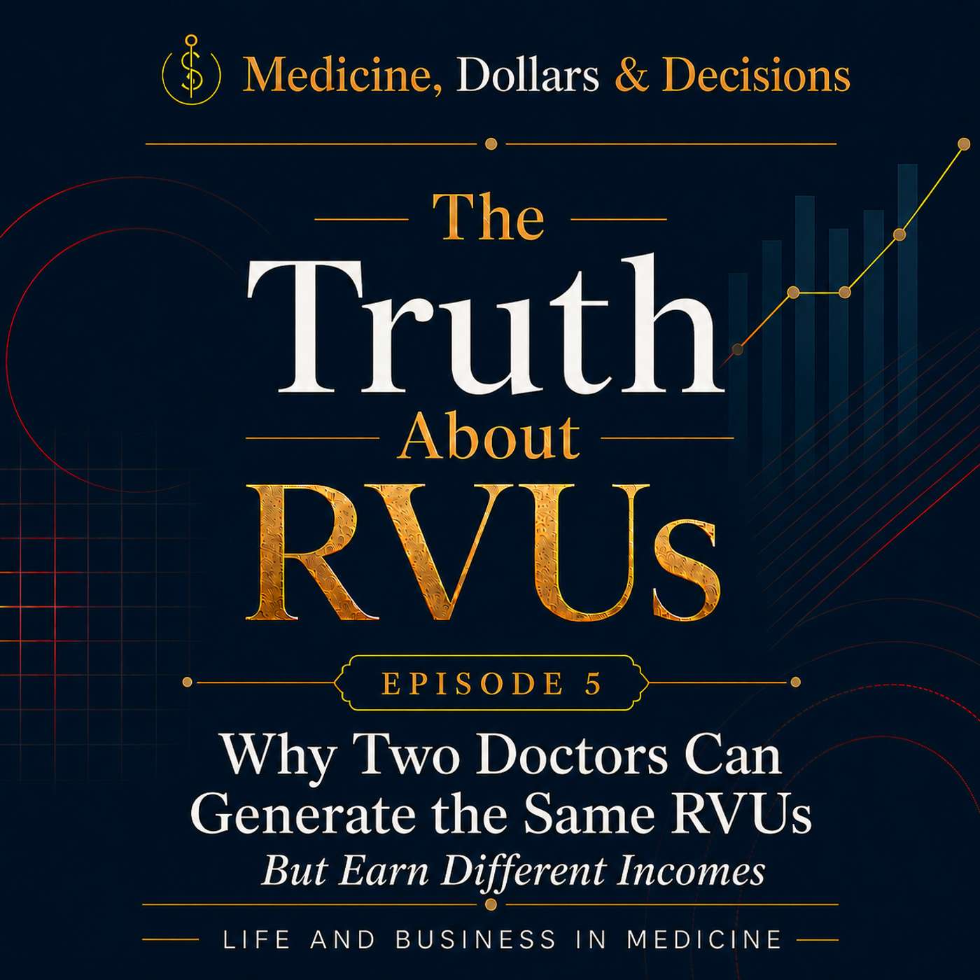 The Truth About RVUs #5: Why Two Doctors Can Generate the Same RVUs But Earn Different Incomes