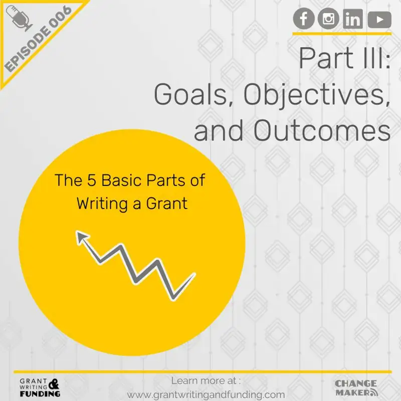 Ep. 6: Part Three: Goals, Objectives, and Outcomes