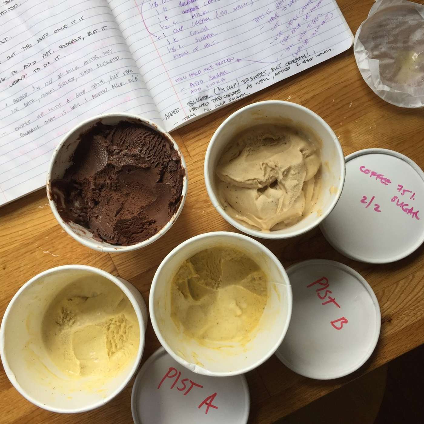 The Table Underground