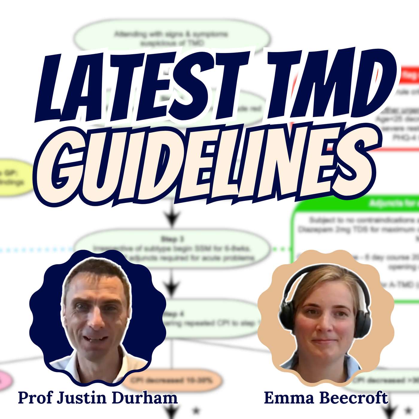 TMD New Guidelines! Evidence Based Care – PDP213 episode artwork