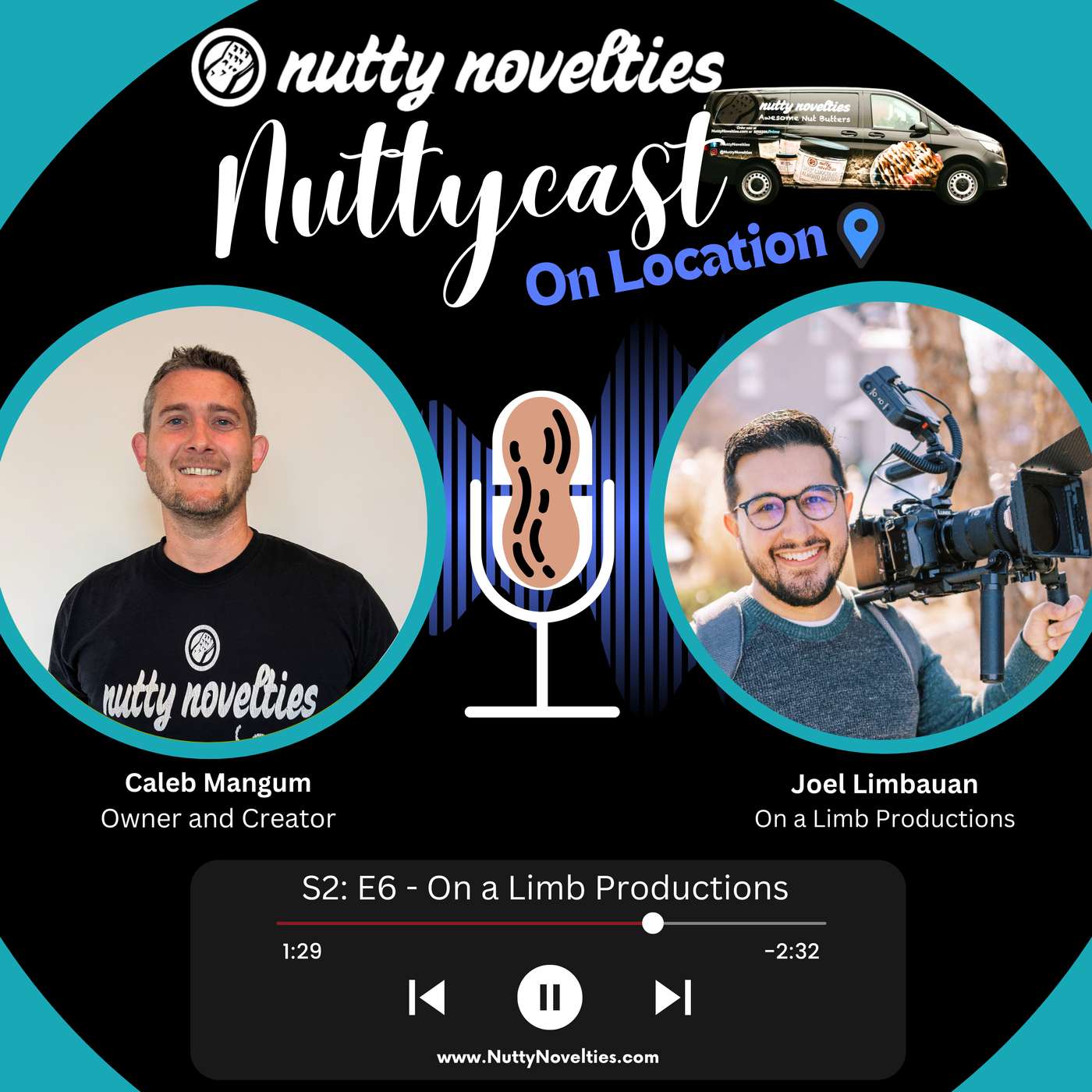 Nuttycast S2: E06 Joel Limbauan - On a Limb Productions episode artwork