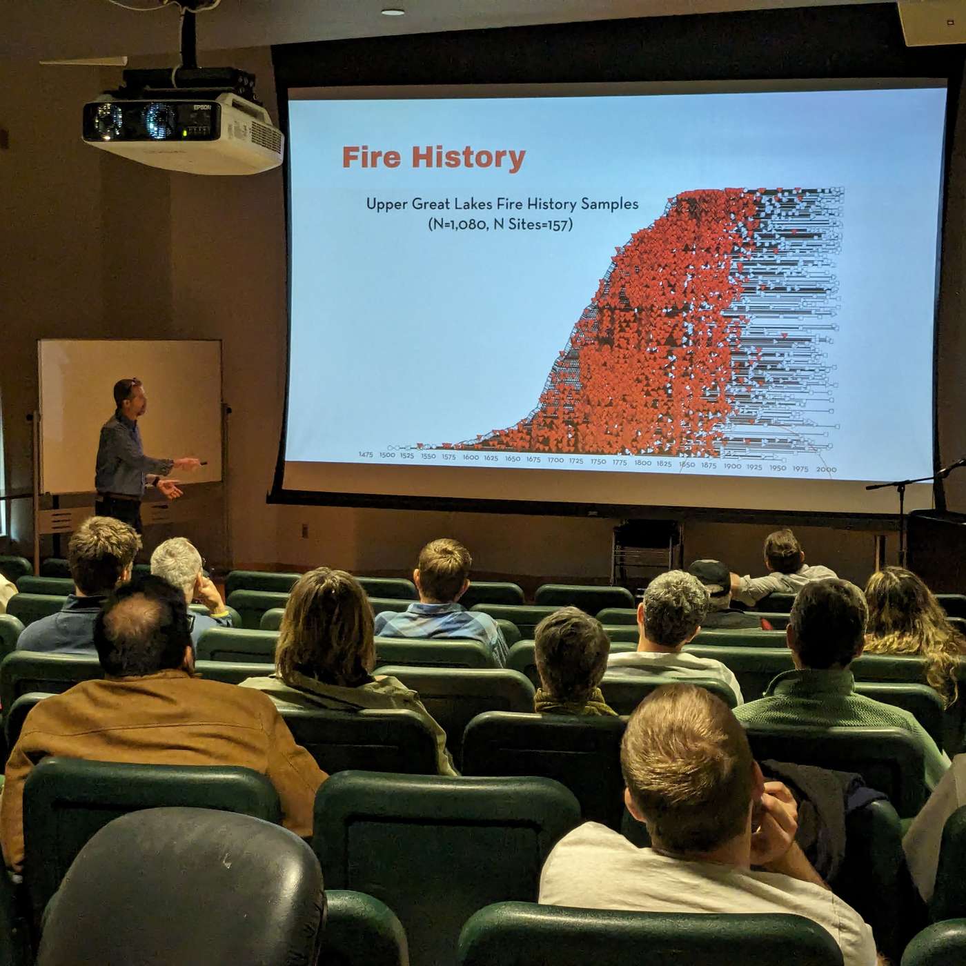 Minnesota Native News