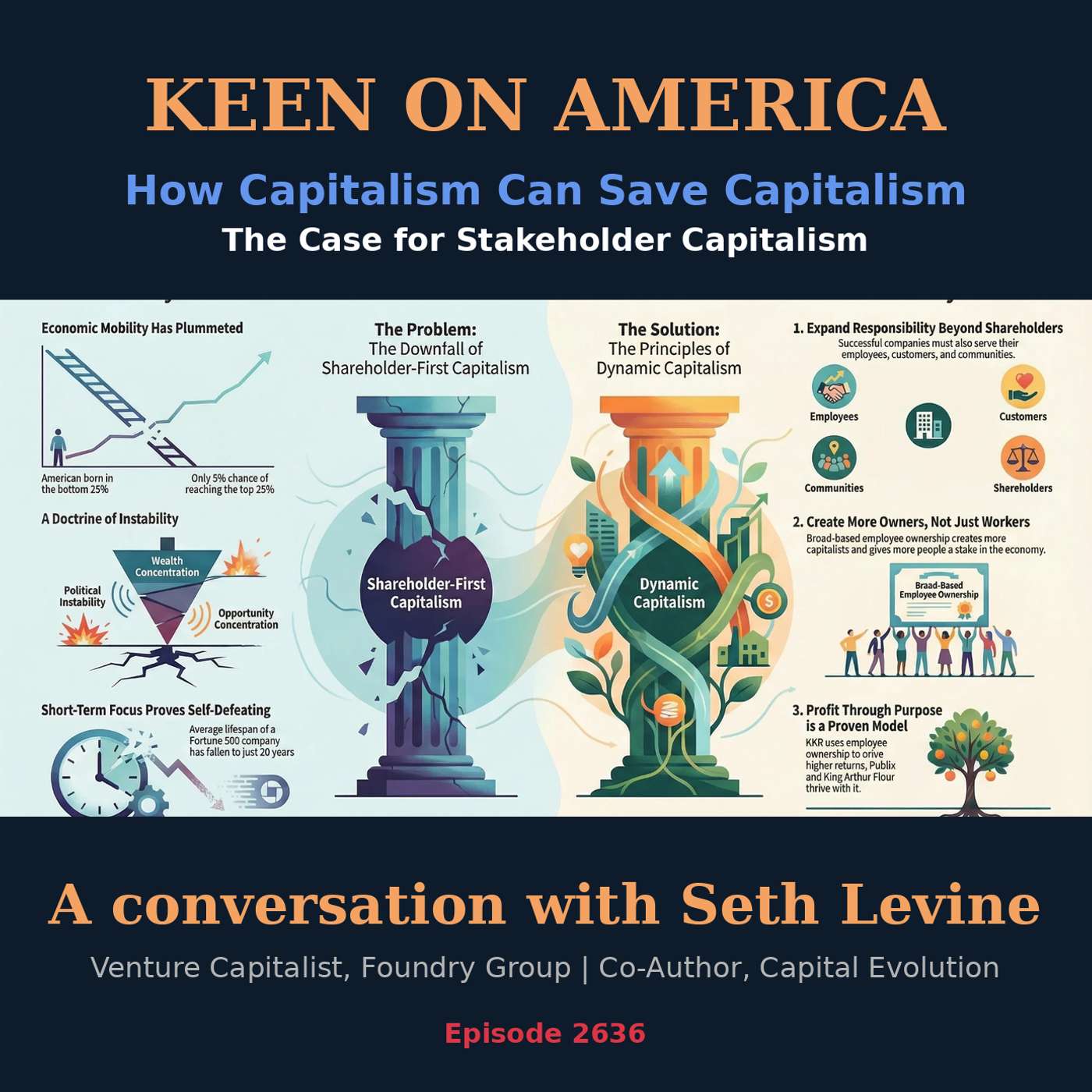How Capitalism Can Save Capitalism: The Case for Stakeholder Capitalism