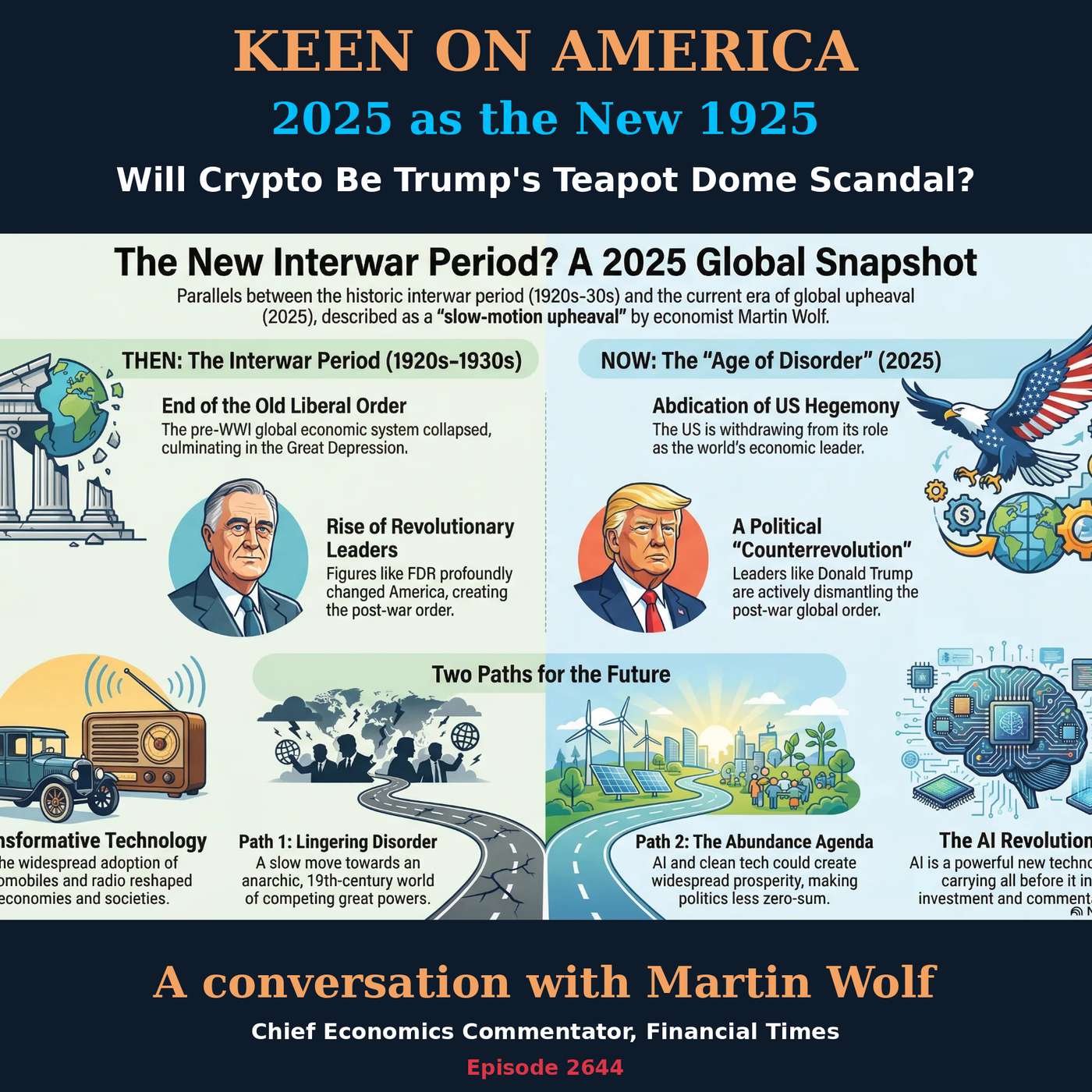 2025 as the New 1925: Will Crypto be Trump's Teapot Dome Scandal?