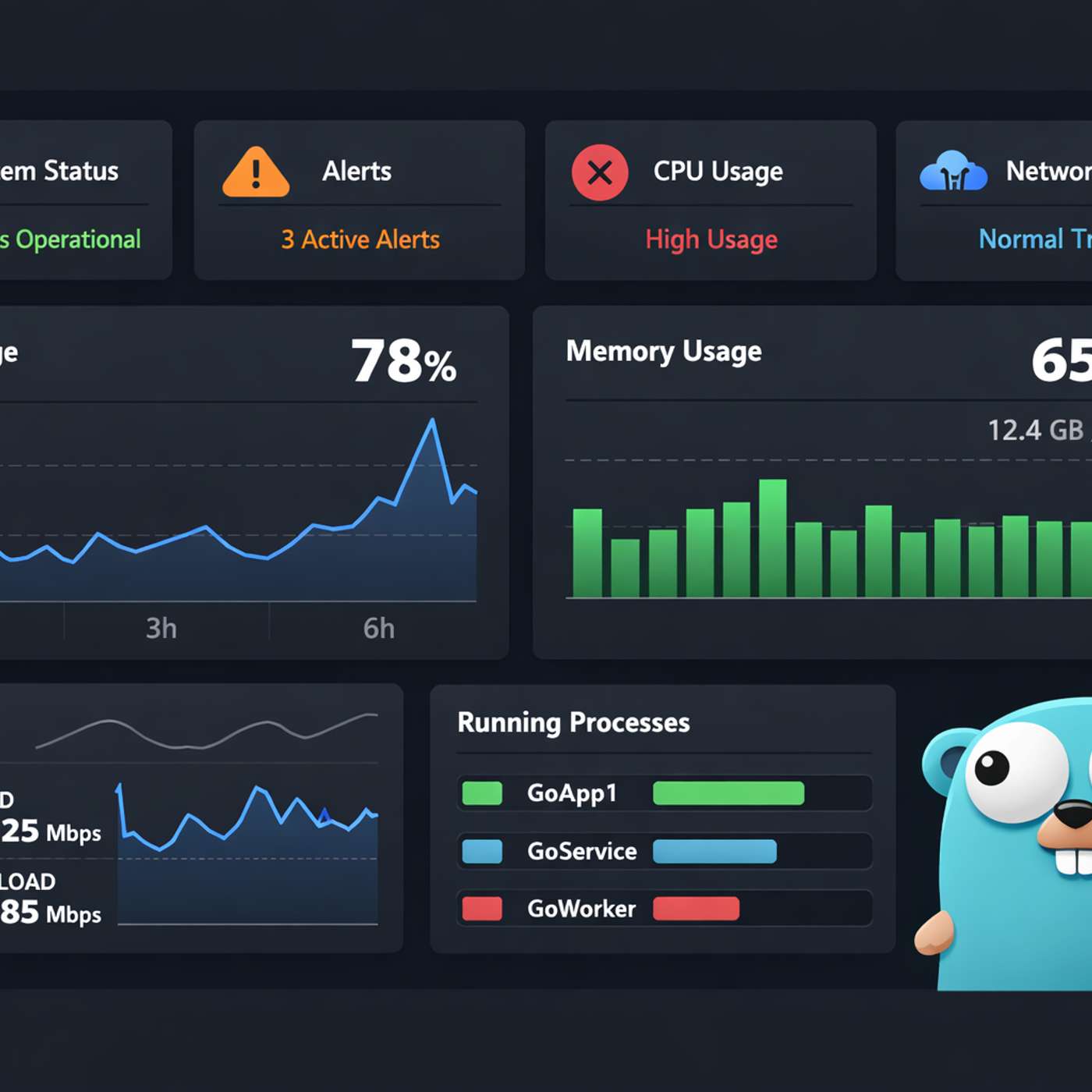 How to Build a Status Monitoring Service in Go How to Build a Status Monitoring Service in Go