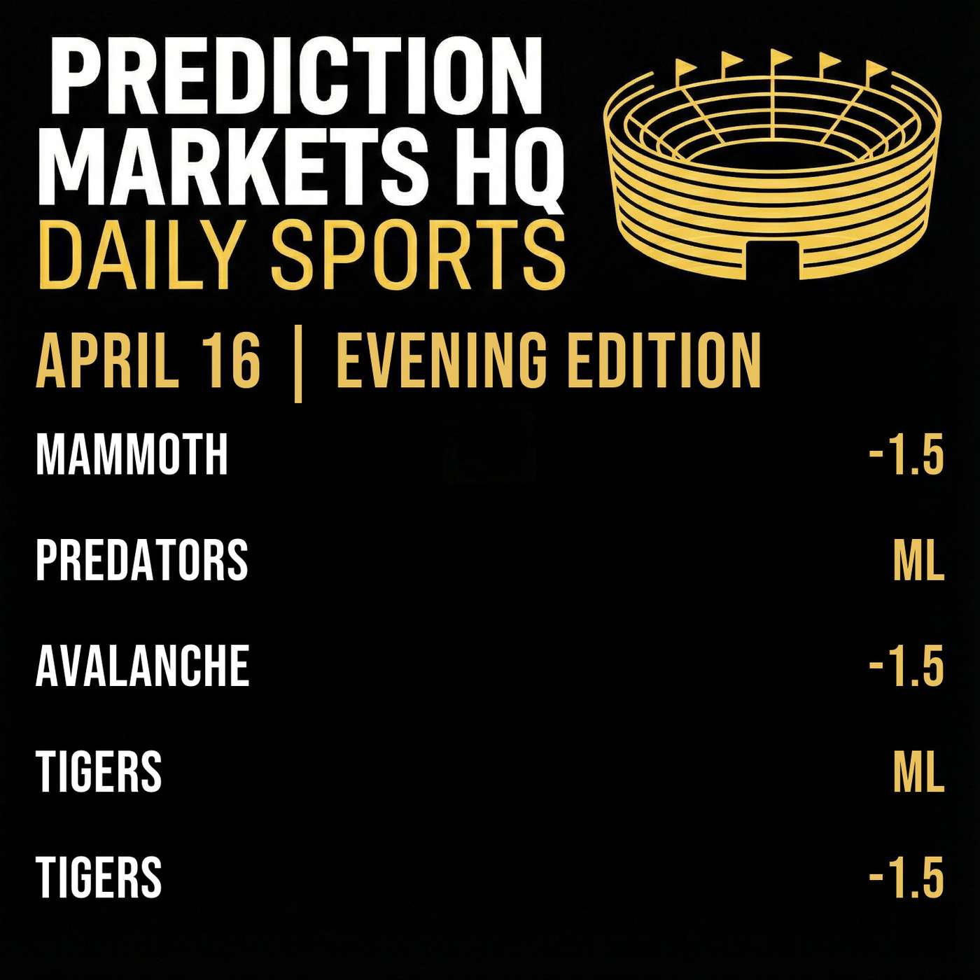 DUCKS & PREDATORS | Best Bets & Odds on Kalshi & Polymarket