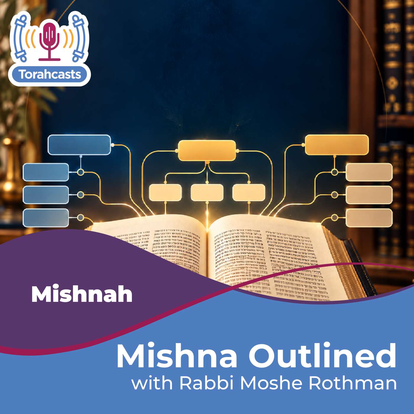 Mishna Outlined podcast artwork