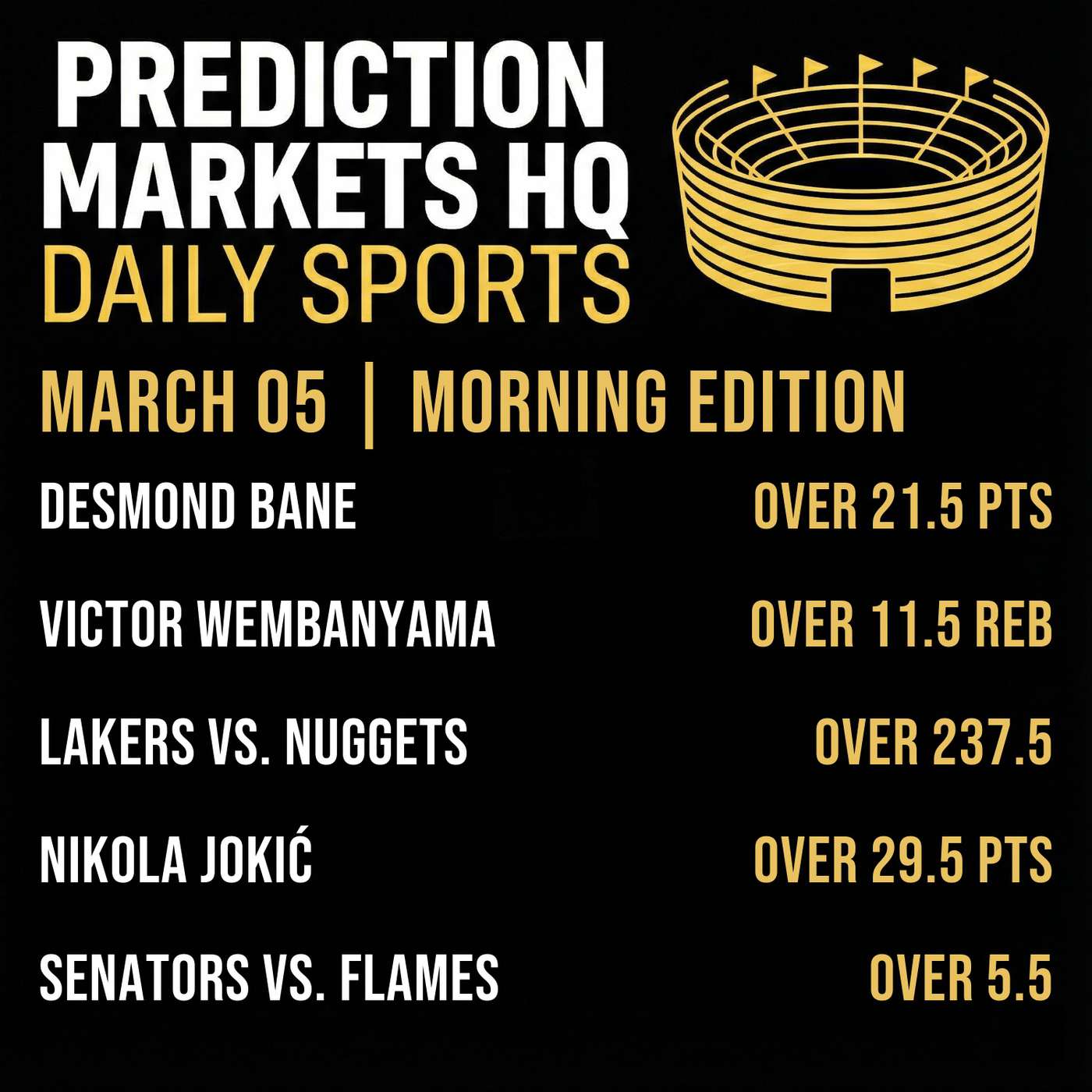 LAKERS & NUGGETS | Best Bets & Odds on Kalshi & Polymarket