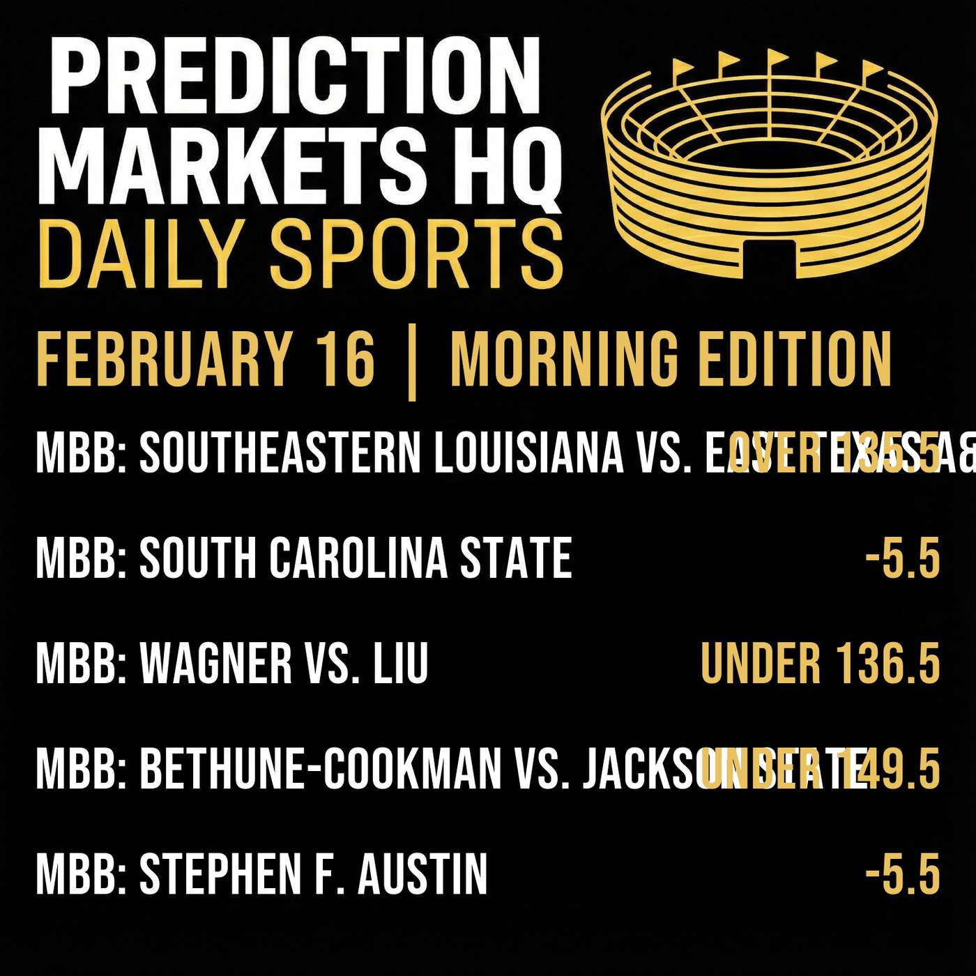 WAGNER & LIU | Best Bets & Odds on Kalshi & Polymarket WAGNER & LIU | Best Bets & Odds on Kalshi & Polymarket