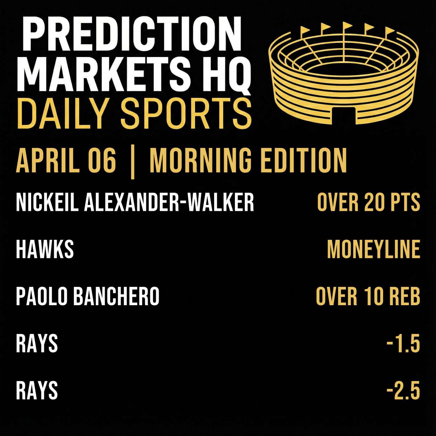 RAYS & HAWKS | Best Bets & Odds on Kalshi & Polymarket