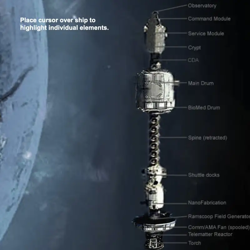 Interview: Mark Seemann on /Blindsight/ and /Thinking, Fast and Slow/