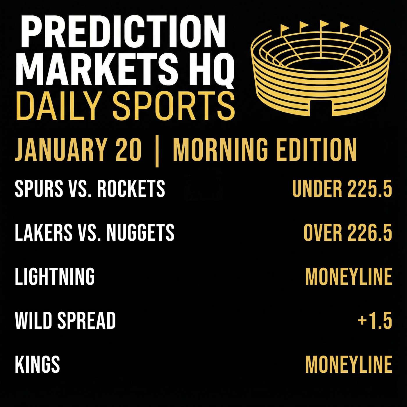 LAKERS & NUGGETS | NBA Market Bets