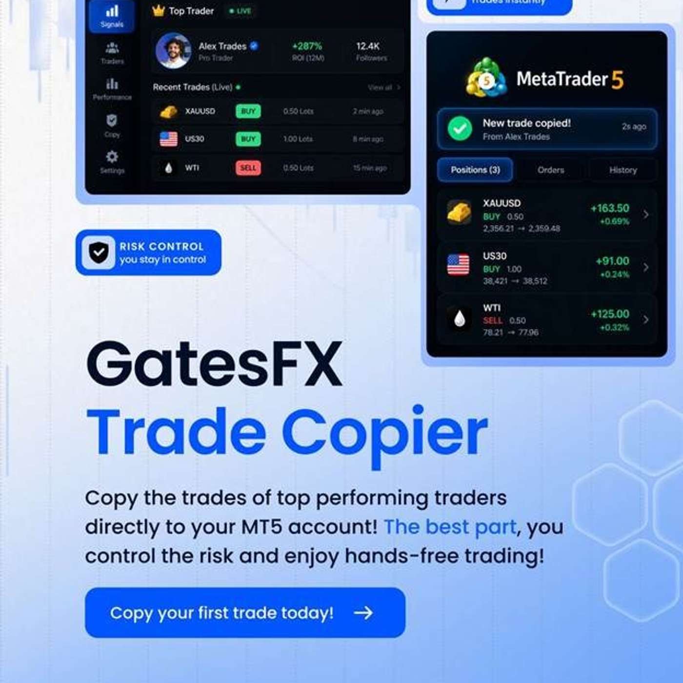 GatesFX Develops Proprietary MT5–TradeLocker Trade Copier to Address a Practical Trading Technology