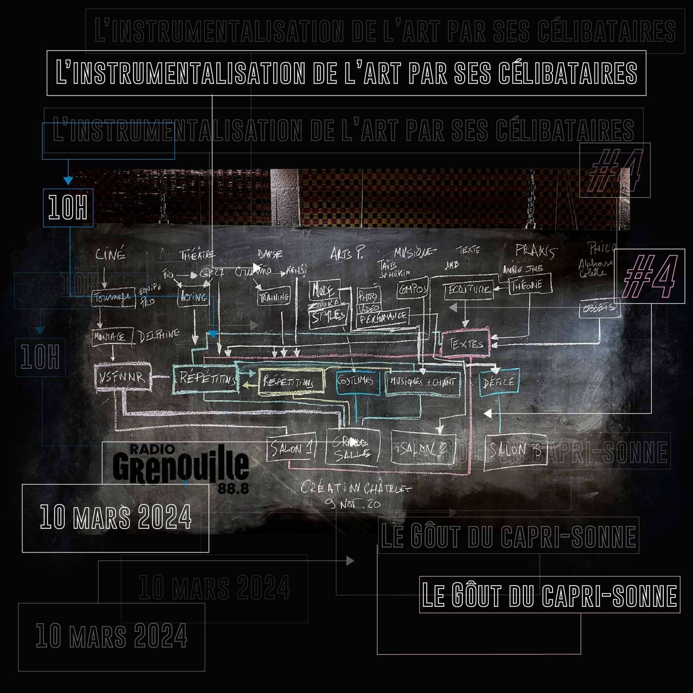L'instrumentalisation de l'art par ses célibataires episode artwork