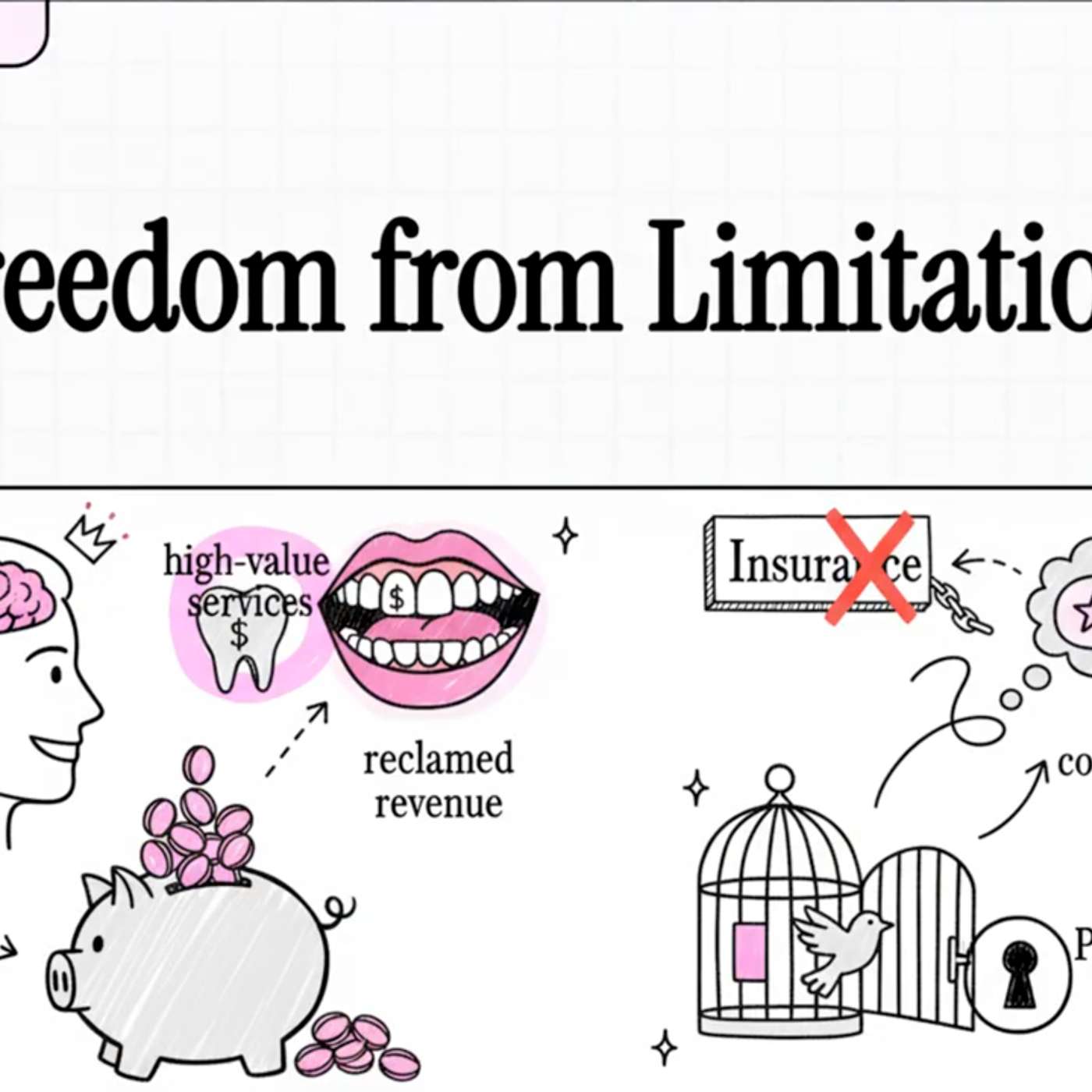 E5 – Freedom from Limitations: Move away from insurance constraints and unlock your clear aligner business episode artwork
