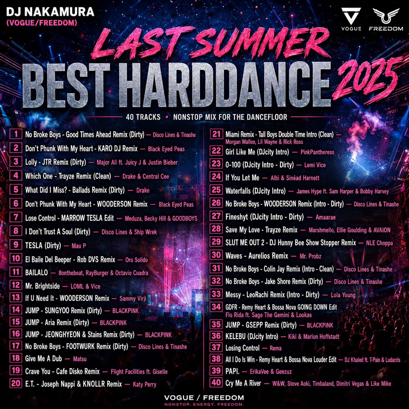 LAST SUMMER BEST HARDDANCE 2025/DJ NAKAMURA episode artwork