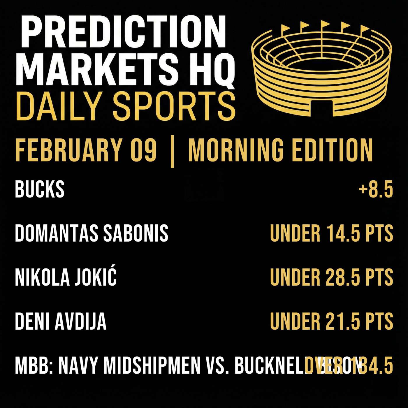 BUCKS & MAGIC | Best Bets & Odds on Kalshi & Polymarket BUCKS & MAGIC | Best Bets & Odds on Kalshi & Polymarket