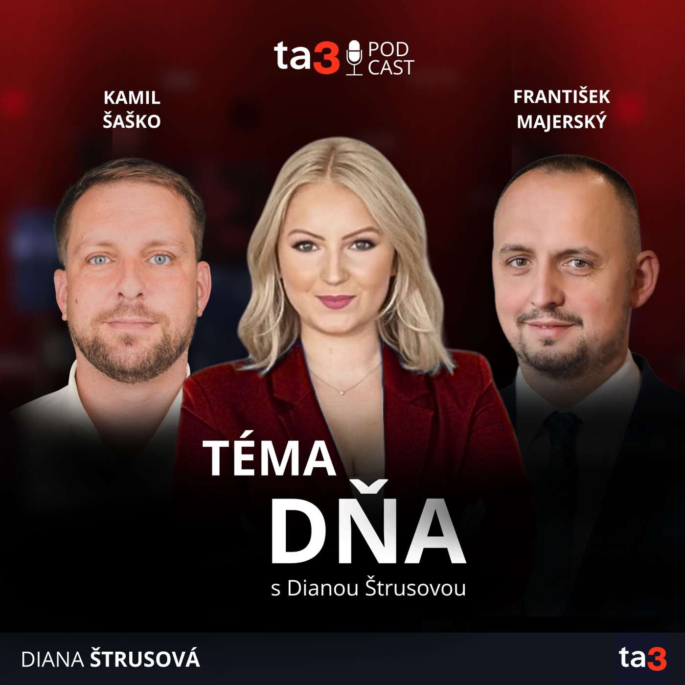 ta3 podcast Téma dňa: Nová nemocnica, nová analýza