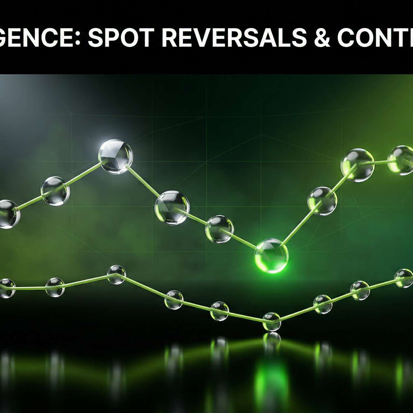RSI Divergence: Spot Reversals & Continuations episode artwork