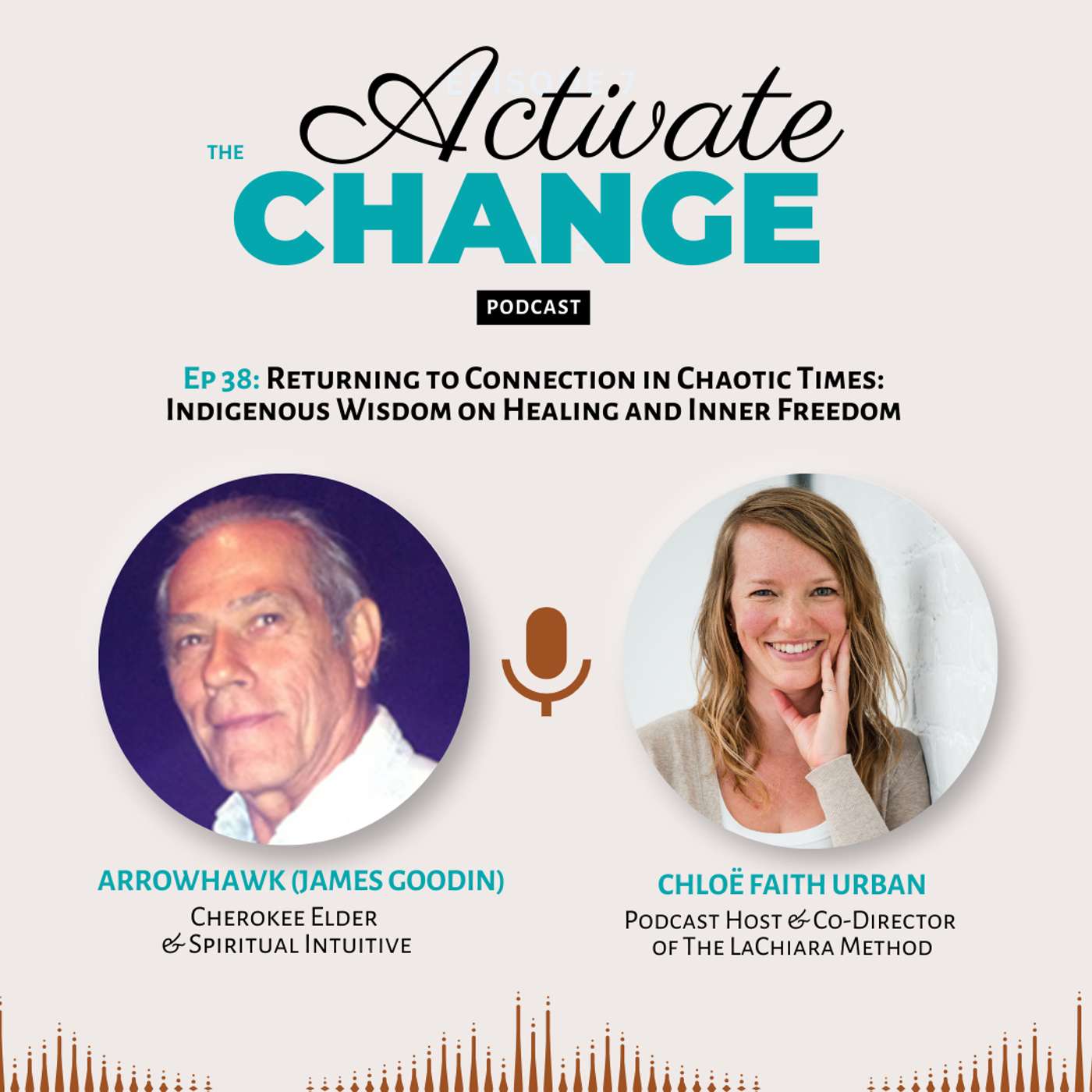 The Activate Change Podcast