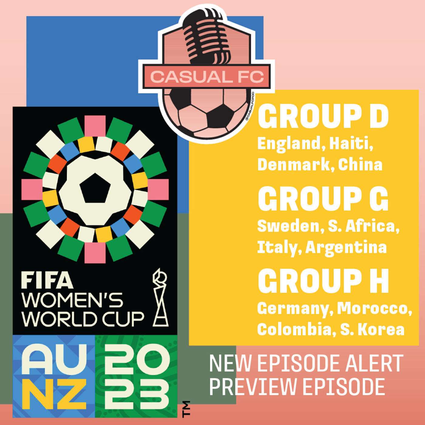 CFC guide to: Group D,G,H - Women's World Cup '23