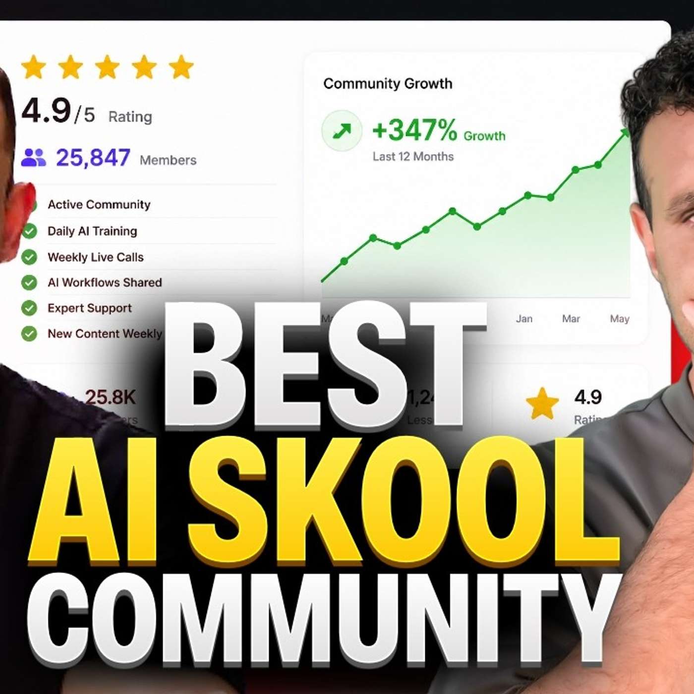 The Best AI Skool Community for Mastering AI Automation and LLMs in 2026 episode artwork