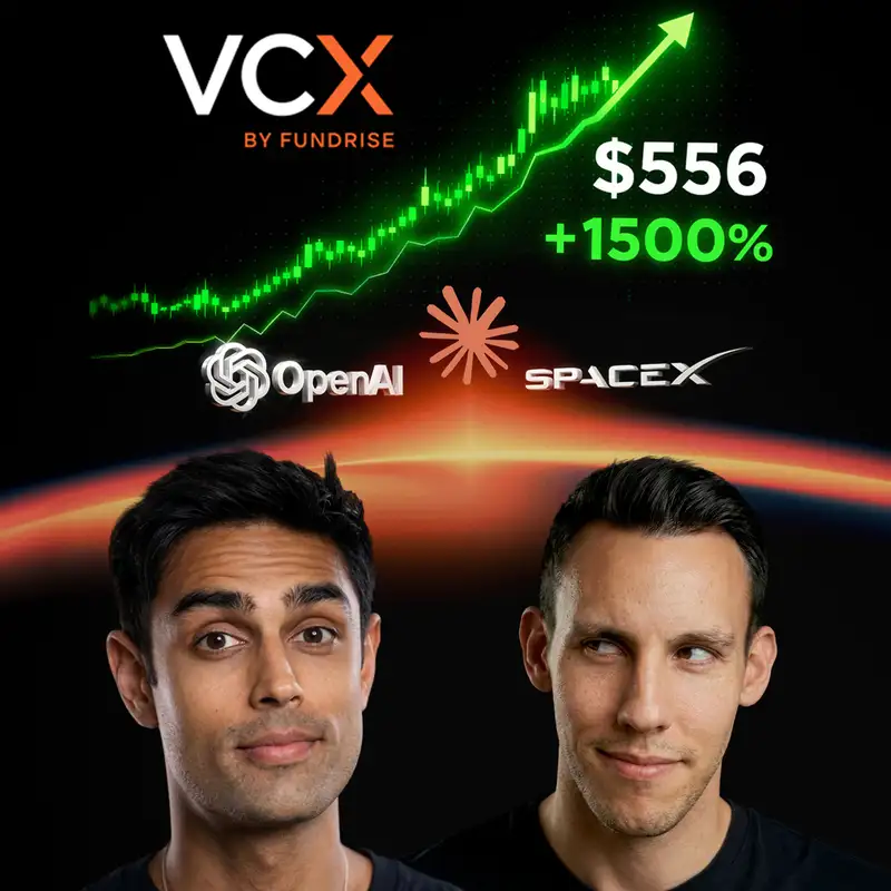 VCX: The One Stock that gets you Anthropic, OpenAI, and SpaceX