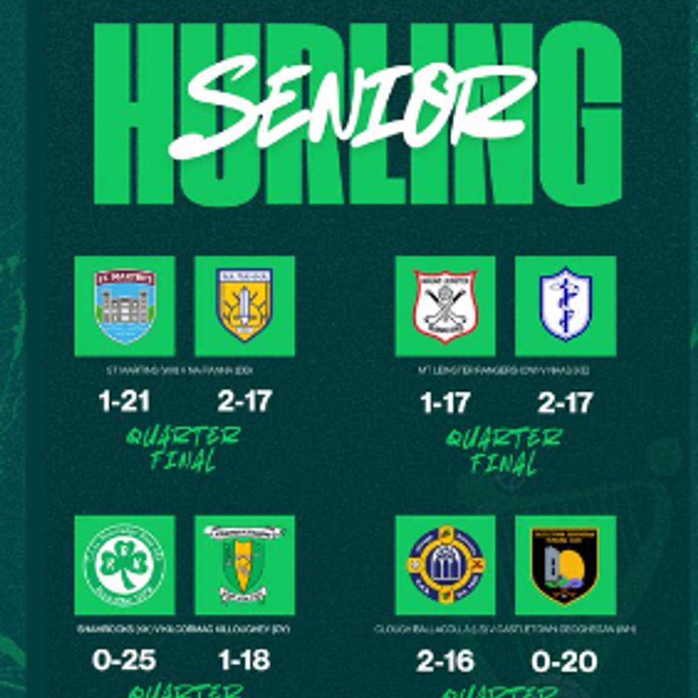 Shamrocks, Danesfort and Barrow Rangers march on while MLR bow out, all the reaction to a busy weekend of Leinster hurling Shamrocks, Danesfort and Barrow Rangers march on while MLR bow out, all the reaction to a busy weekend of Leinster hurling