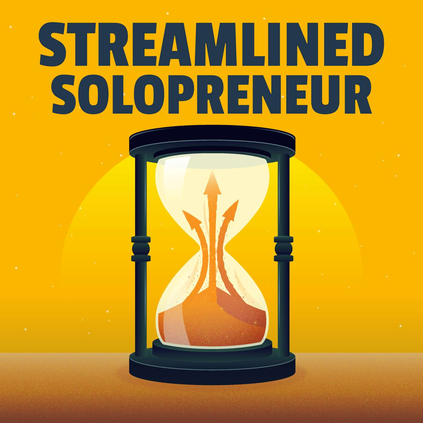How I Built It is now Streamlined Solopreneur!