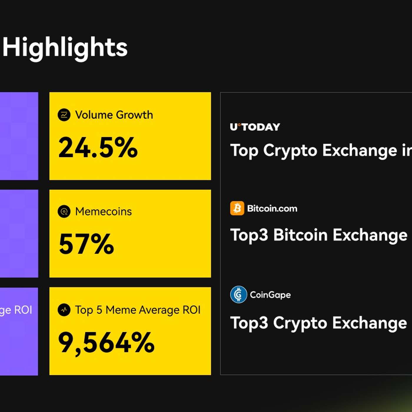 TOP Secures $28.5M Funding, Ondo and Pantera Launch $250M Fund, Google and Mozilla Fight Crypto Theft, Ex-Daybreak CEO Raises 30.5M, and more...