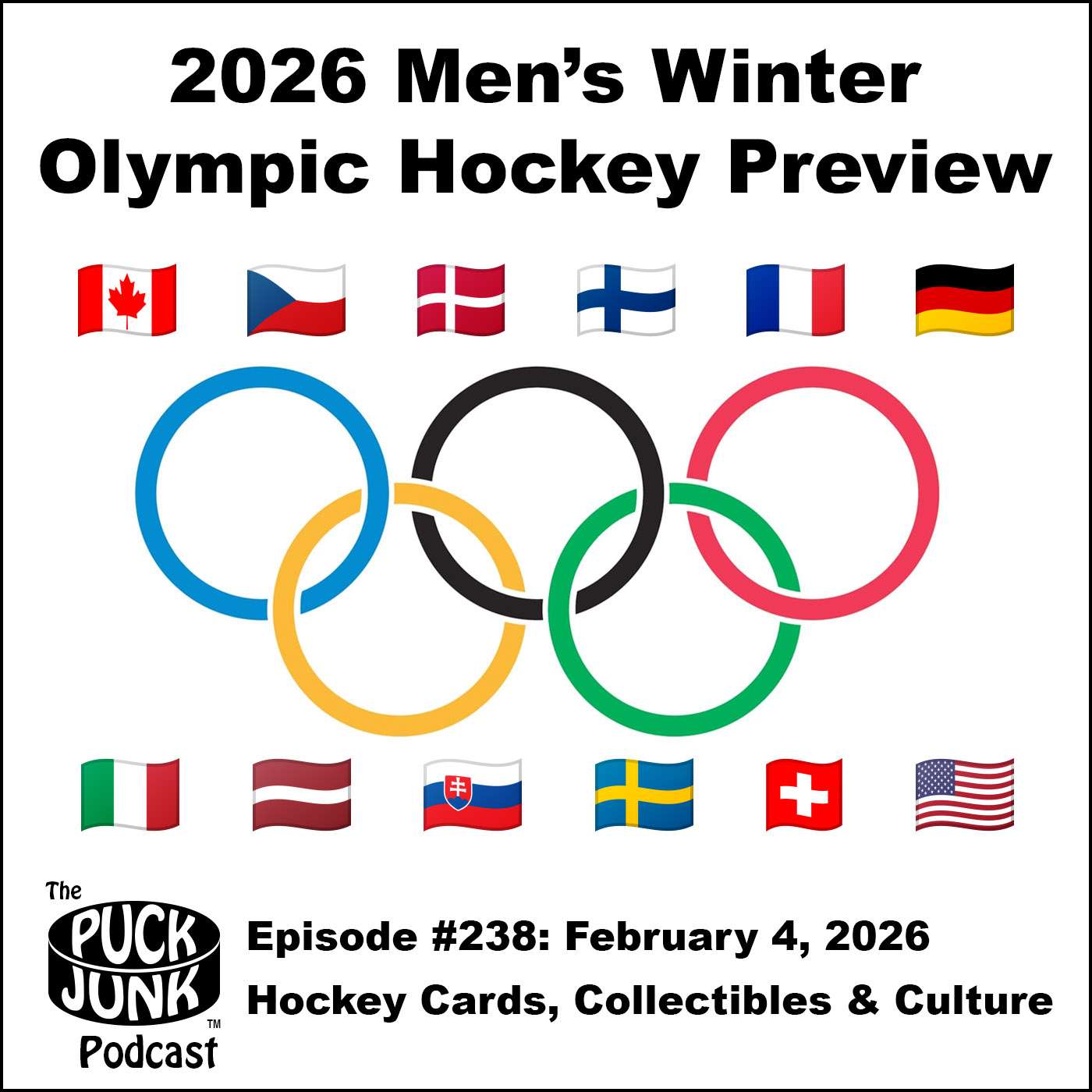 2026 Men's Winter Olympic Hockey Preview