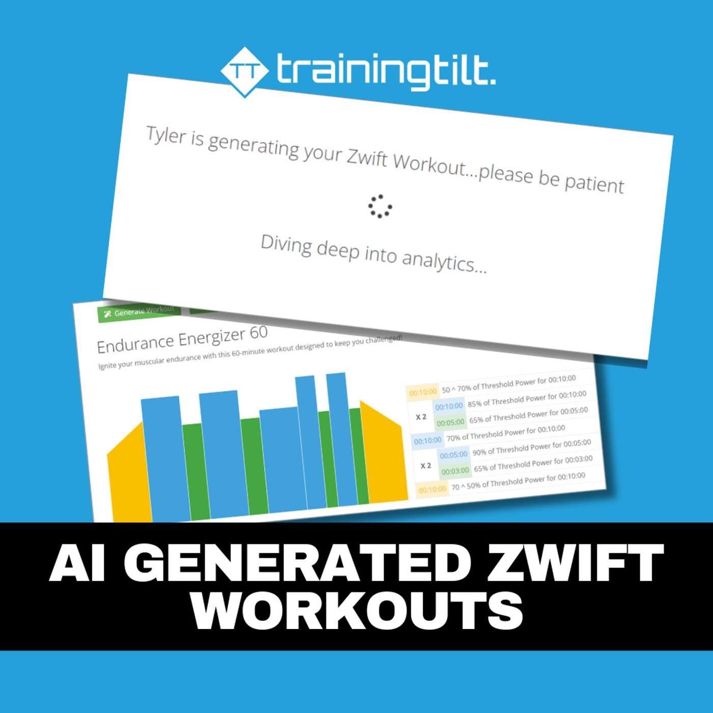 AI Generated Zwift Workouts and Training Plans episode artwork
