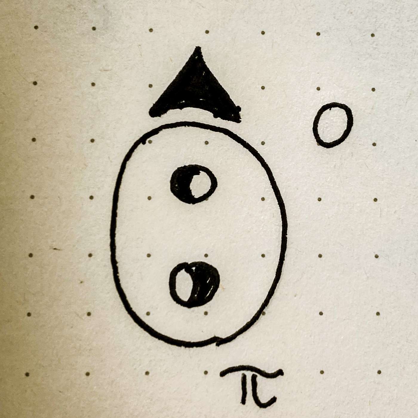 The Field Guide to Particle Physics