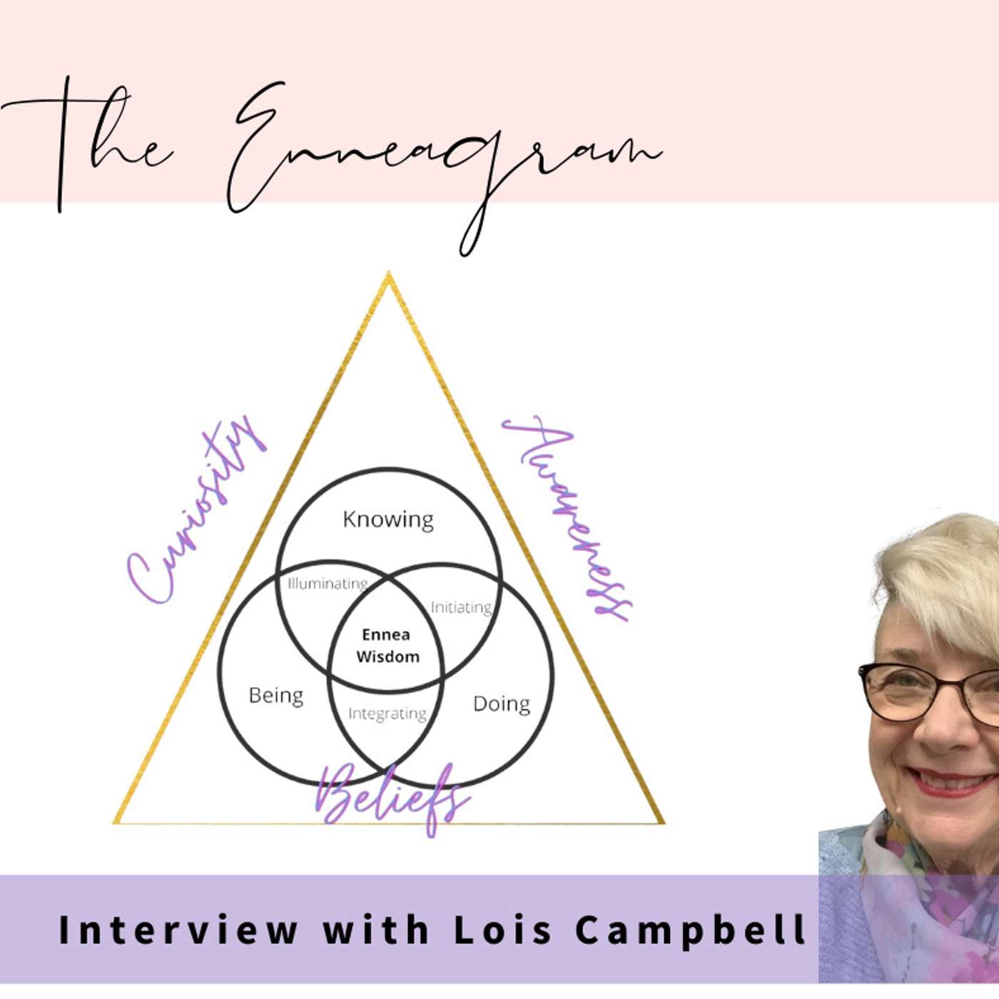 Journey to Inner Practical Wisdom