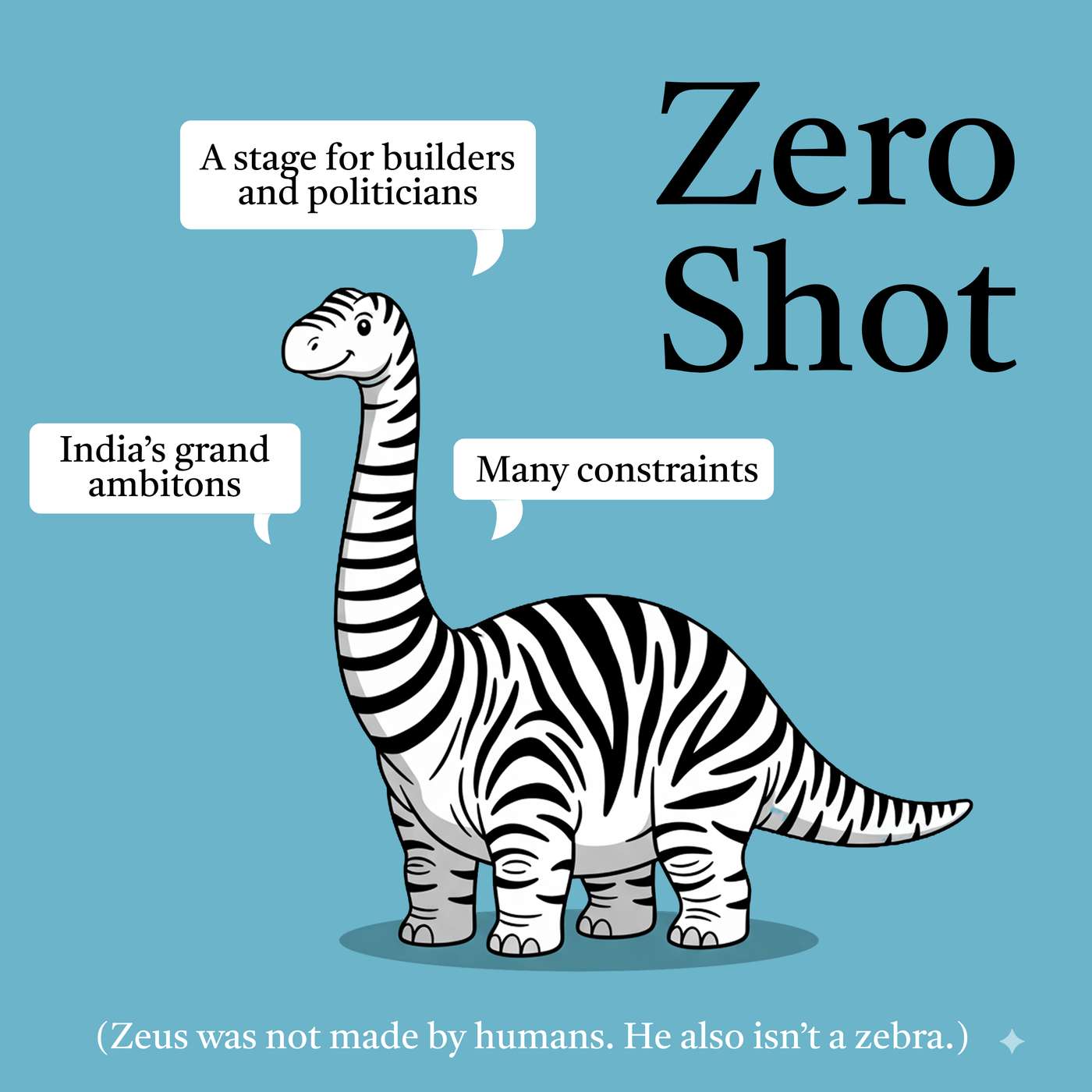 Zero Shot (Private)