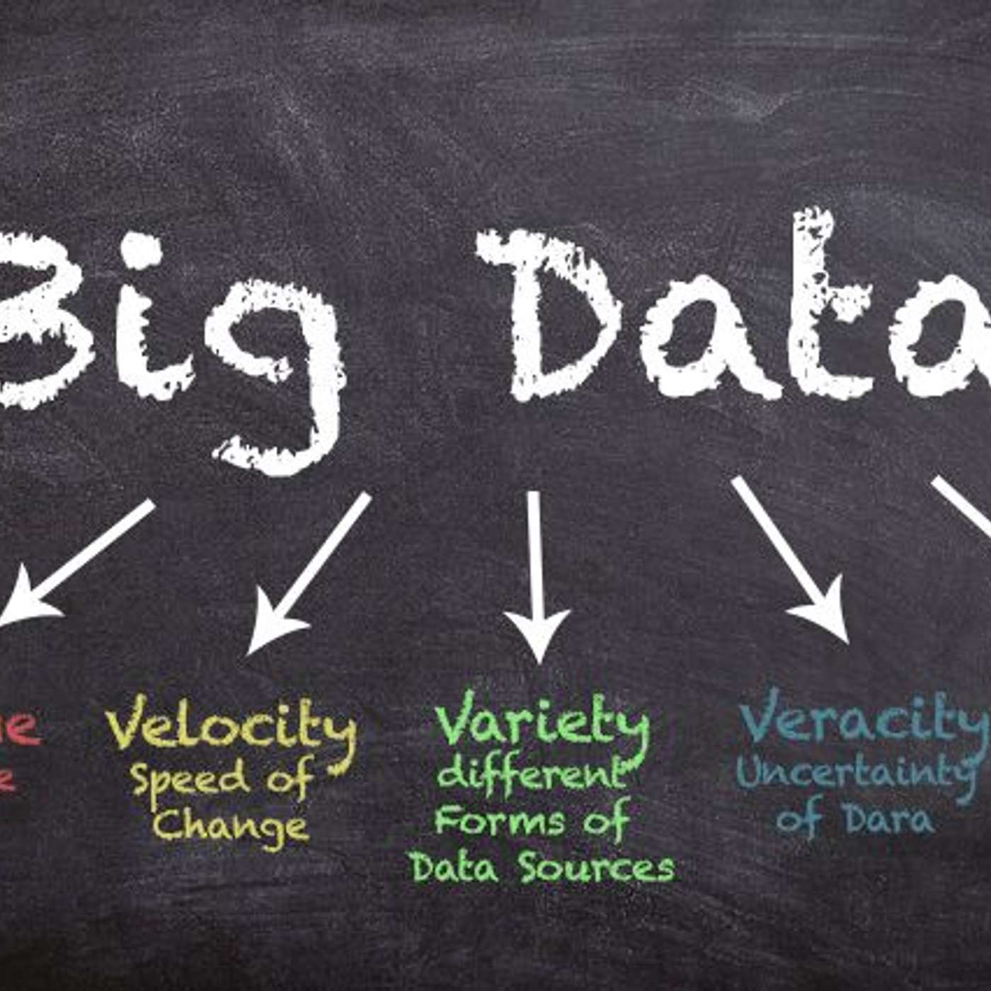 The Collective Loves Data: How Big Data Is Shaping and Predicting Our Future