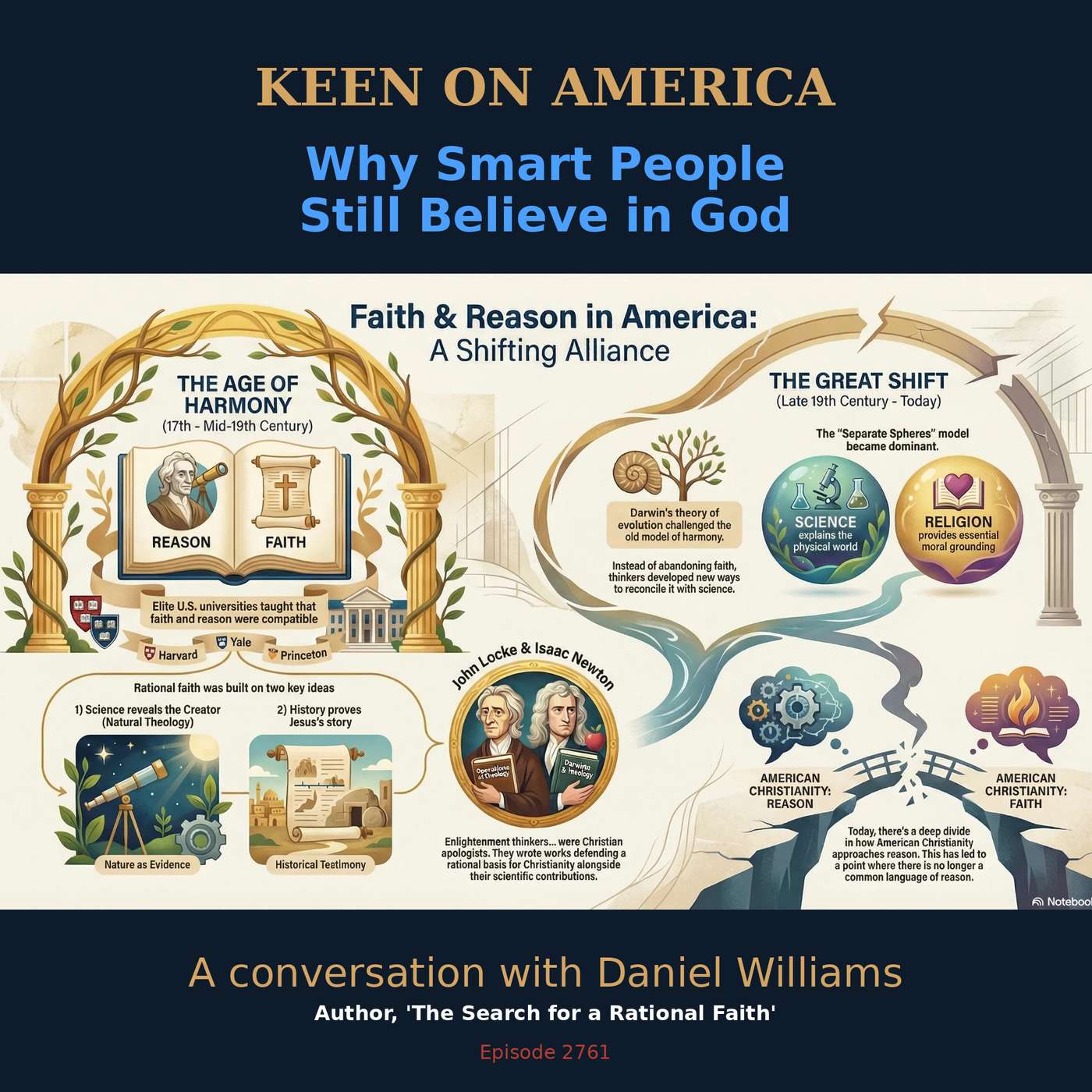 Why Smart People Still Believe in God