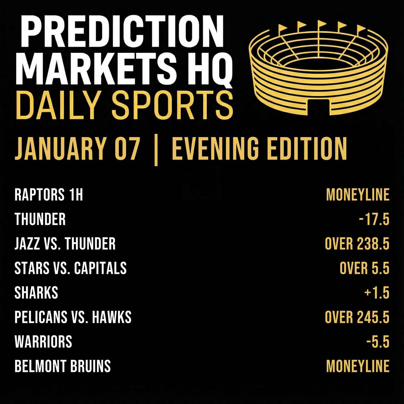 BUCKS & WARRIORS | NBA Market Bets