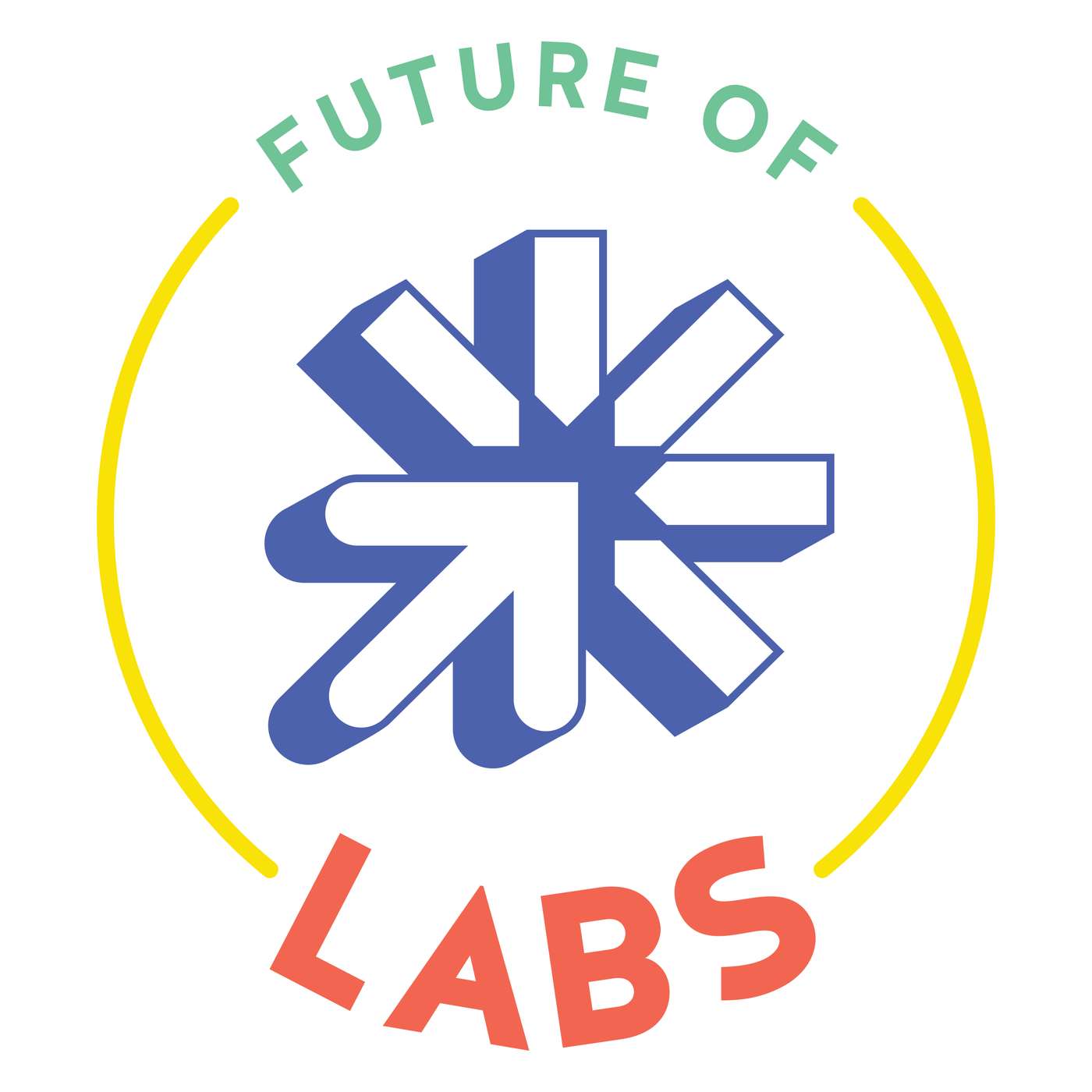 The Future of Labs - Cortes Island