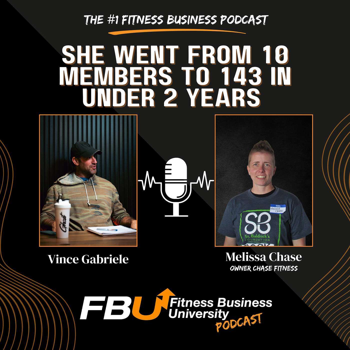 From 10 Members to 143 in Under 2 Years