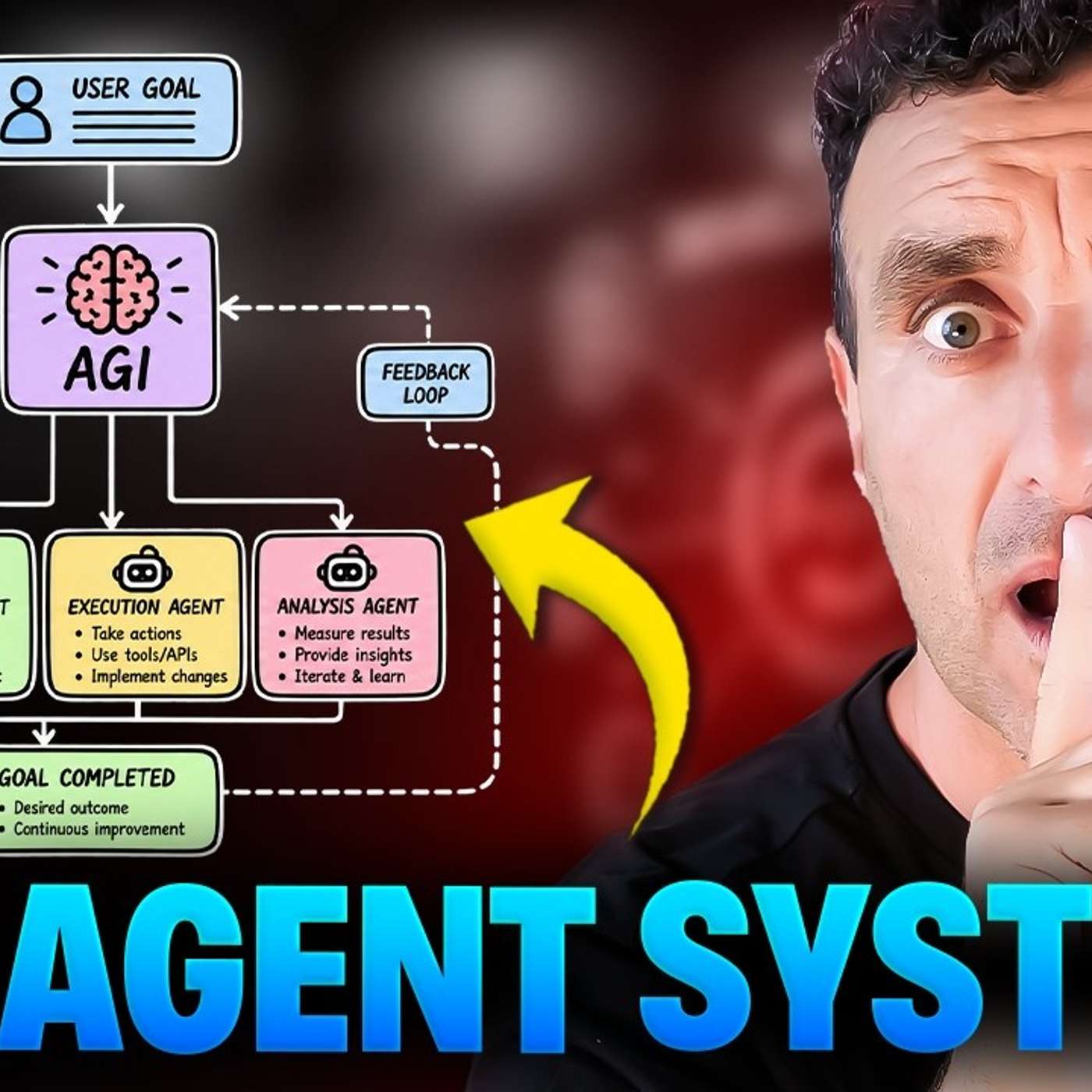 Artificial General Intelligence Explained With Autonomous AI Agents (James Dooley Interviews Kasra Dash)