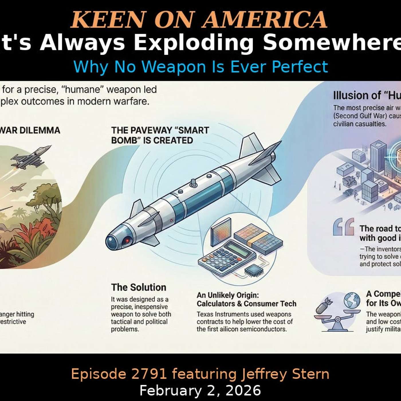 It's Always Exploding Somewhere: Why No Weapon Is Ever Perfect