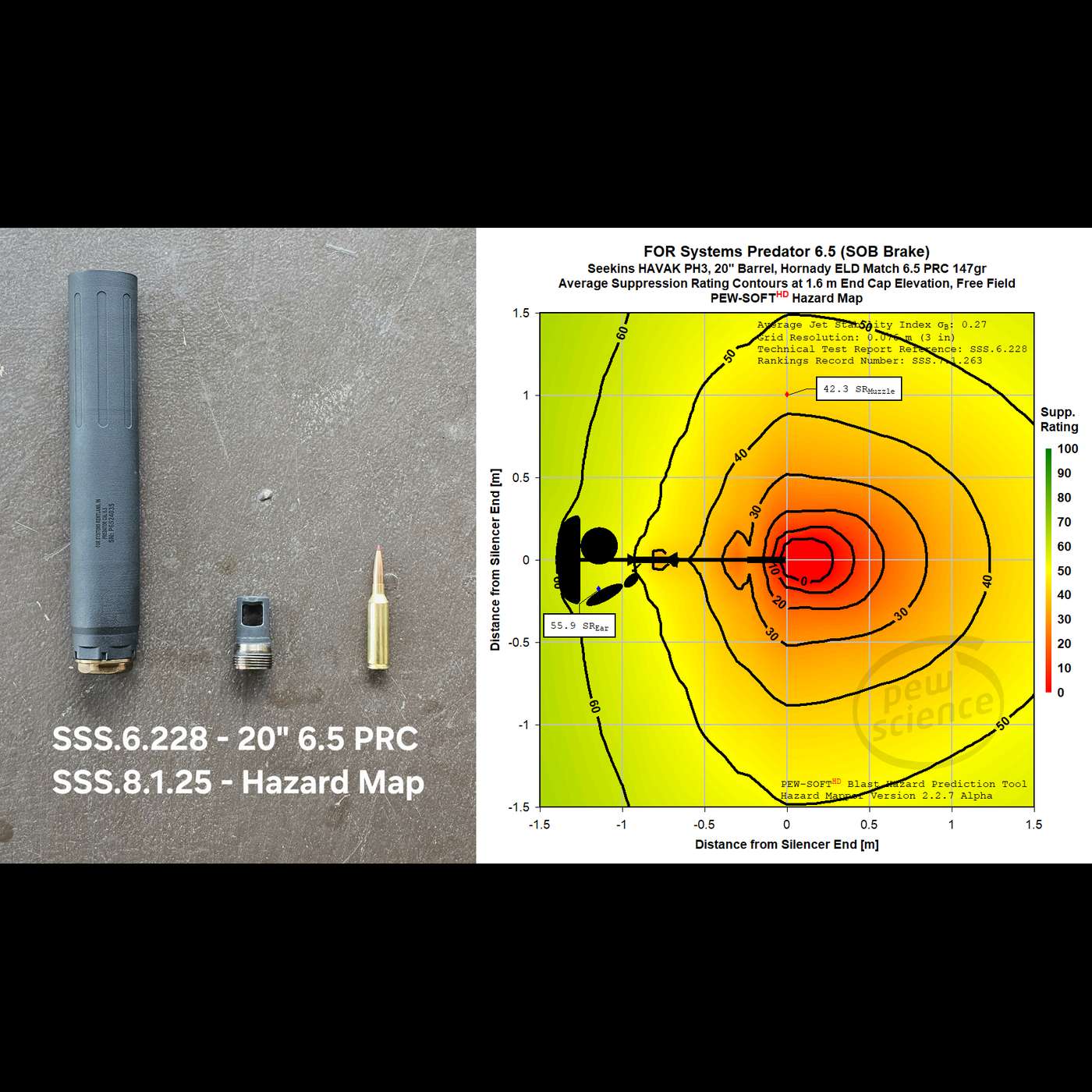 Episode 310 - 6.5 PRC Silencer Testing: FOR Systems Predator 6.5 and AAC Ti-RANT 45 Tech (17-JUN-2026) episode artwork