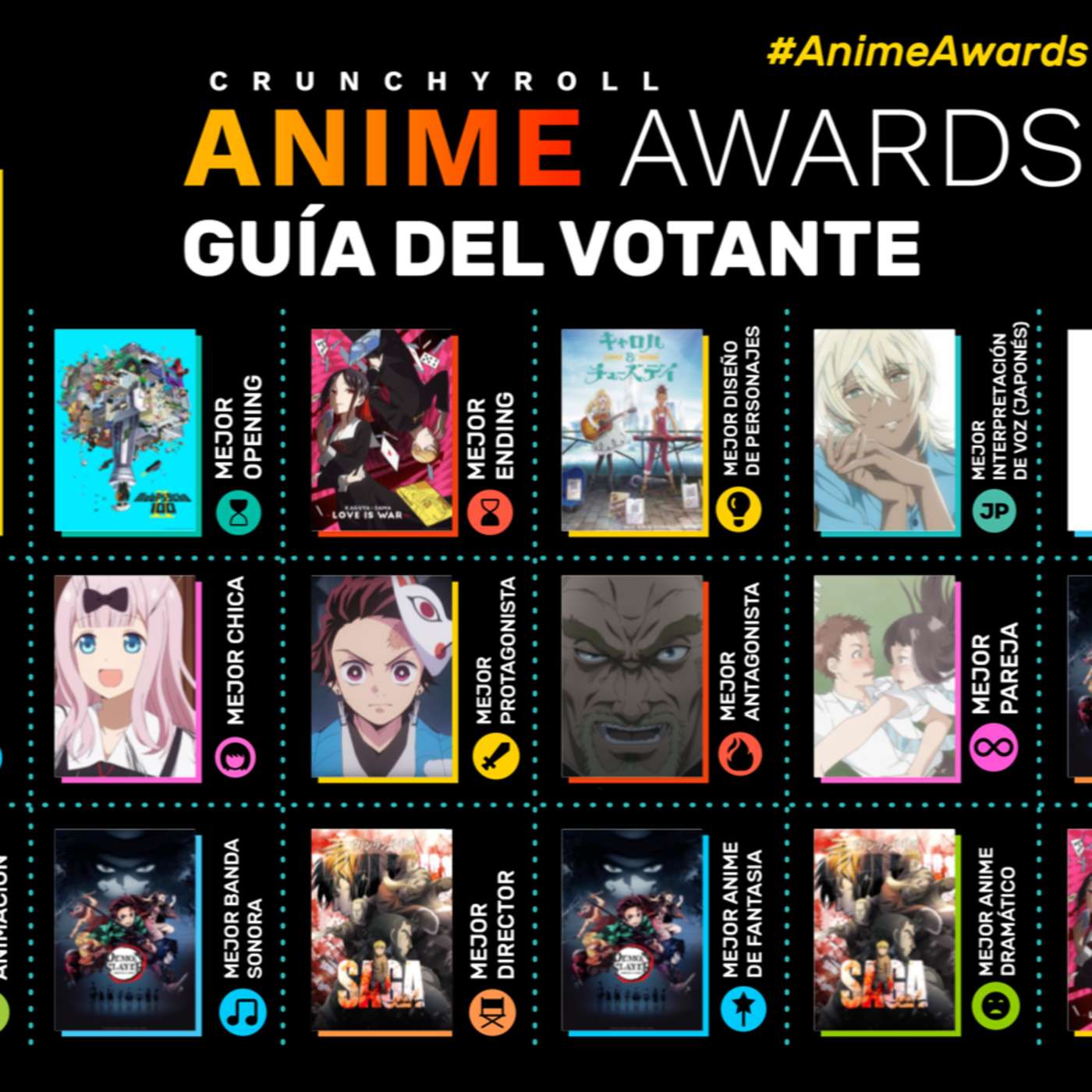 Anime Awards 2020 episode artwork