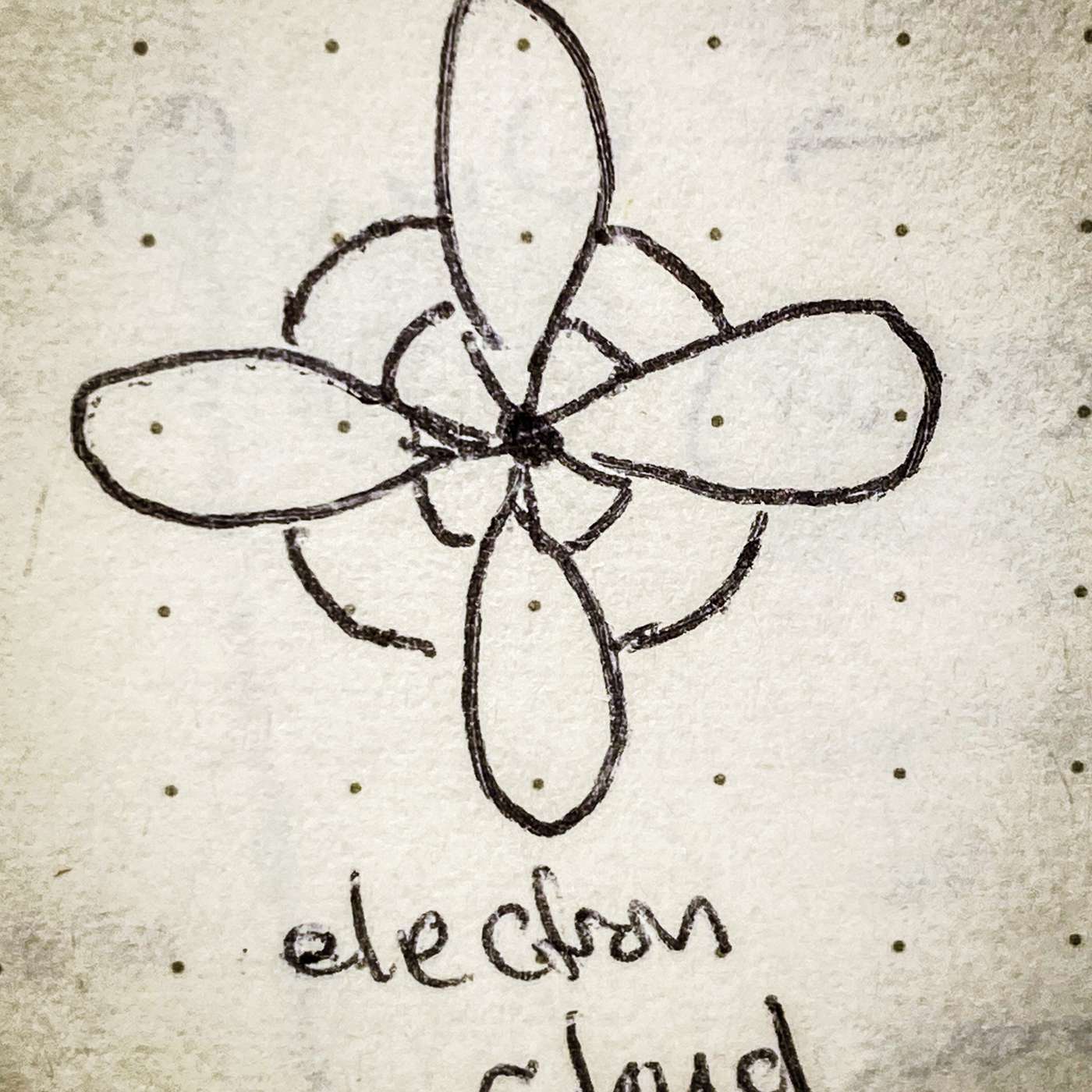 The Field Guide to Particle Physics