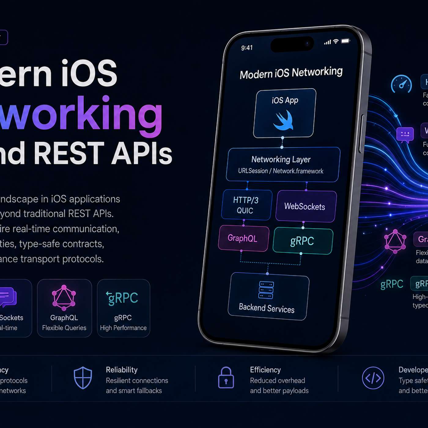 Modern iOS Networking Beyond REST APIs episode artwork