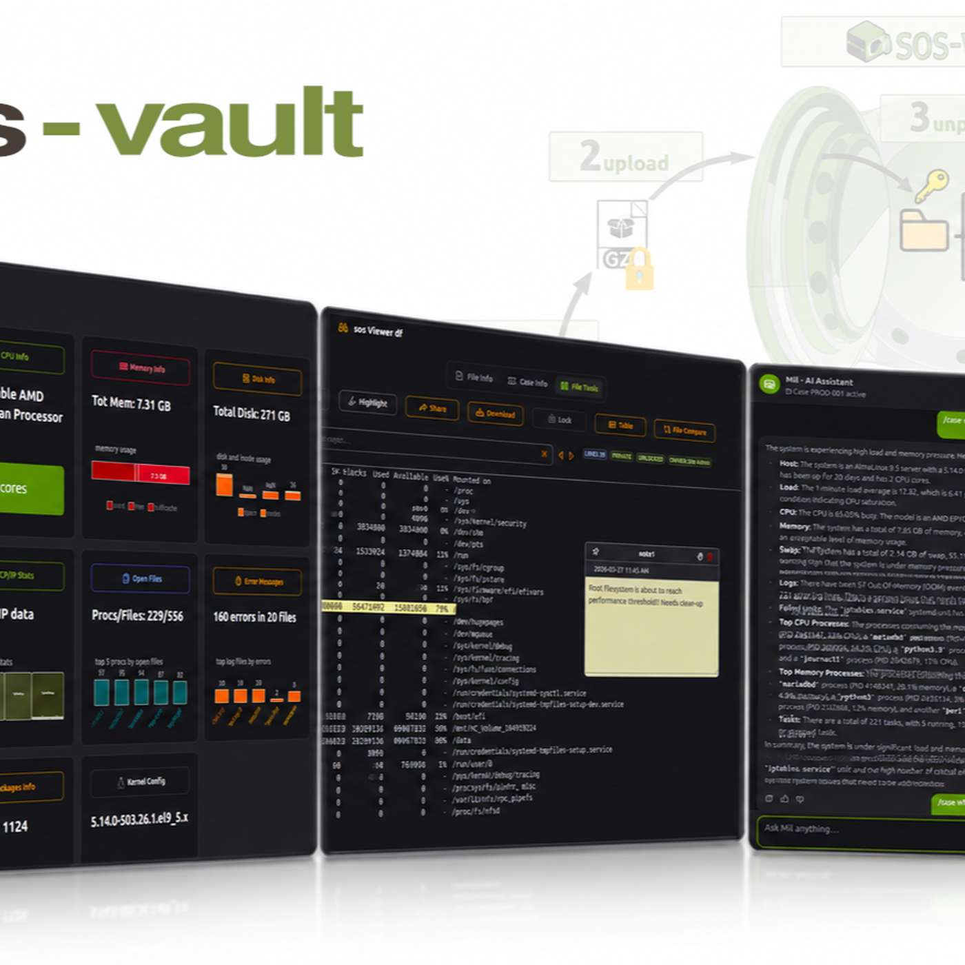 sos-vault Earns a 50.6 Proof of Usefulness Score by Building a Secure, AI-Assisted Platform for Analyzing sosreport Archives