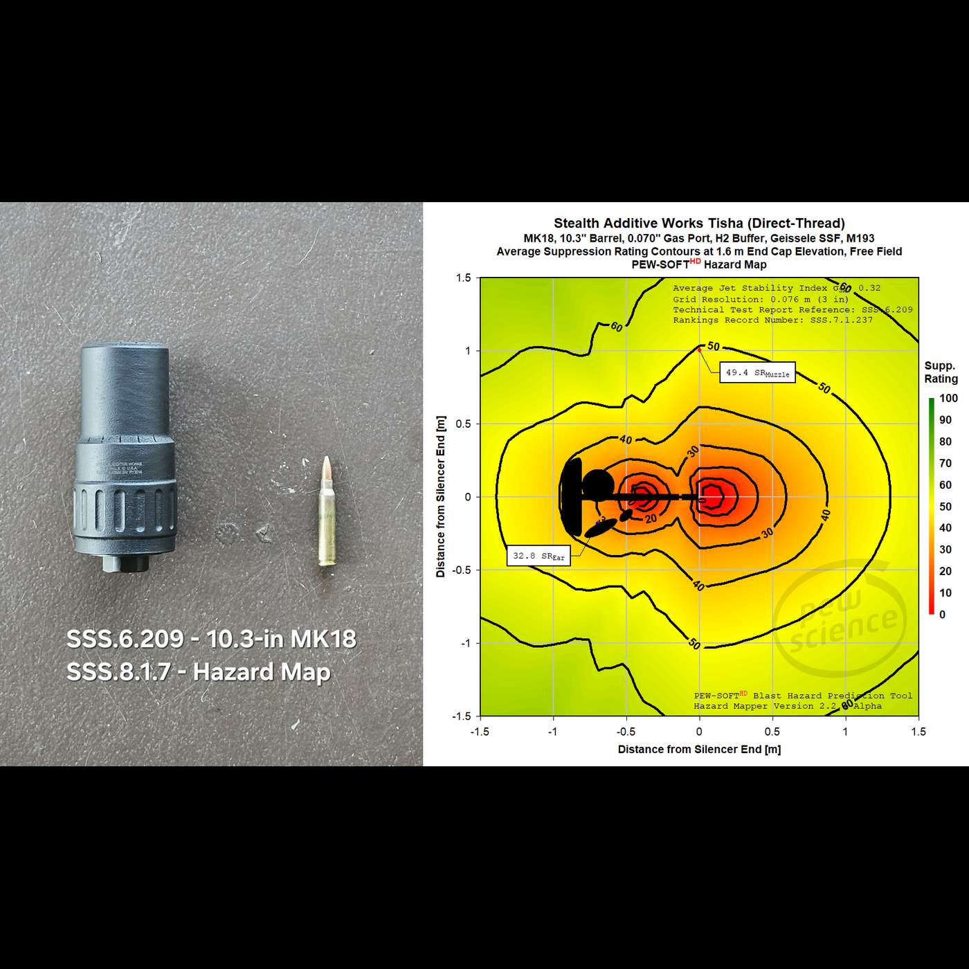 Episode 288 - Stealth Additive Works Tisha 5.56 Testing and YouTube (22-DEC-2025) Episode 288 - Stealth Additive Works Tisha 5.56 Testing and YouTube (22-DEC-2025)
